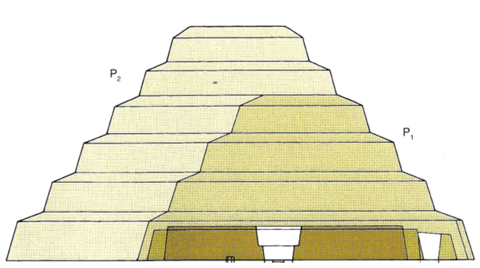 رسم توضيحي لمراحل بناء هرم زوسر