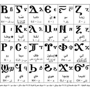 أبجديات اللغة القبطية.