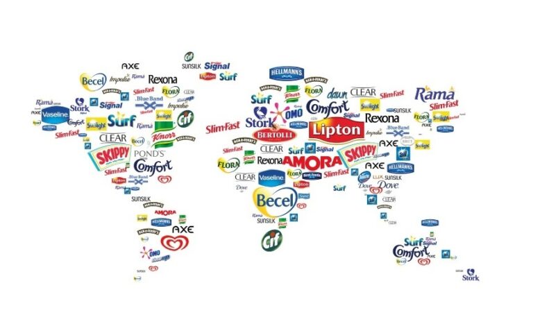 الشركات متعددة الجنسيات