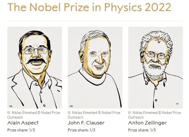 جائزة نوبل في الفيزياء 2022