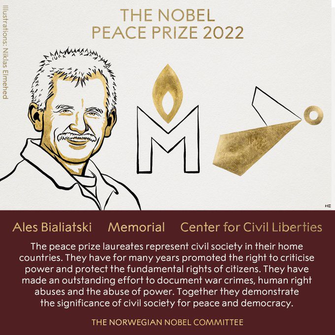 جائزة نوبل للسلام لعام 2022م: المجتمع المدني في مواجهة قمع السلطة